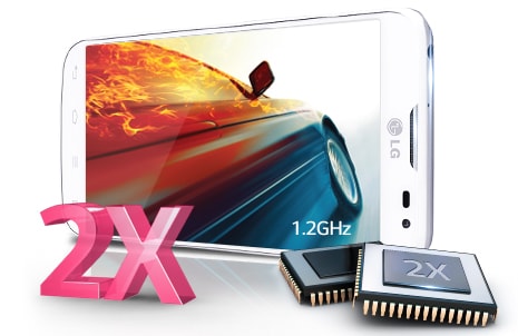 1.2 GHz Dual Core Performance